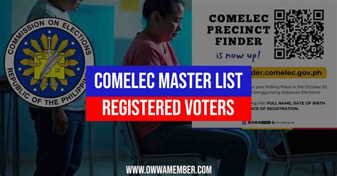 comele|comelec list of voters name.